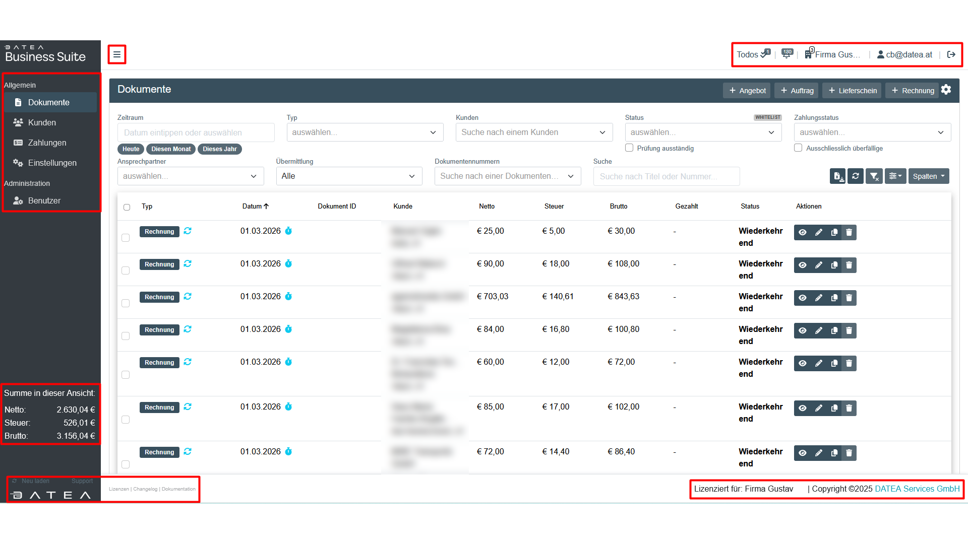 Dashboard Übersicht